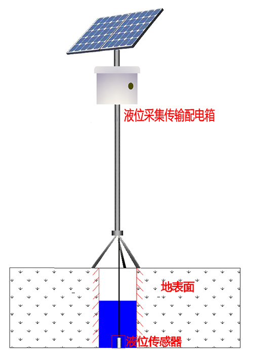 德州仁铭